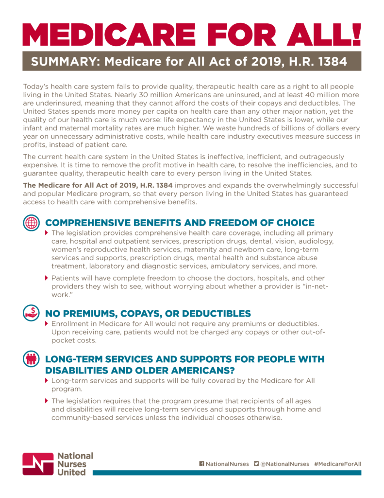 Medicare for All Act of 2019